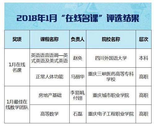 做爱视频