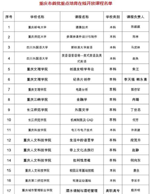 做爱视频