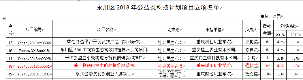 做爱视频
