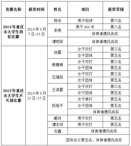 做爱视频