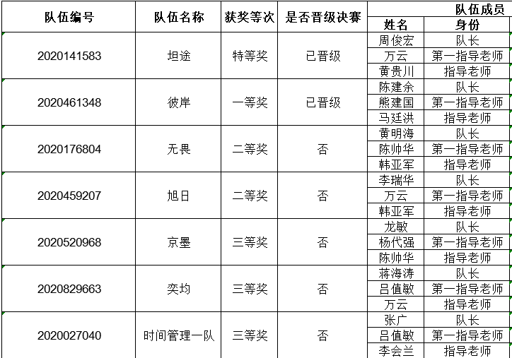 做爱视频