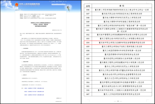 一.2.文旅康养学院旅游管理教研室党支部立项第四批“全国党建工作样板支部”培育创建单位.png